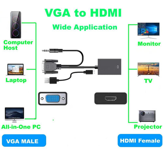 VGA to HDMI Adapter with Audio – VGA Male to HDMI Female Converter | 1080P HD