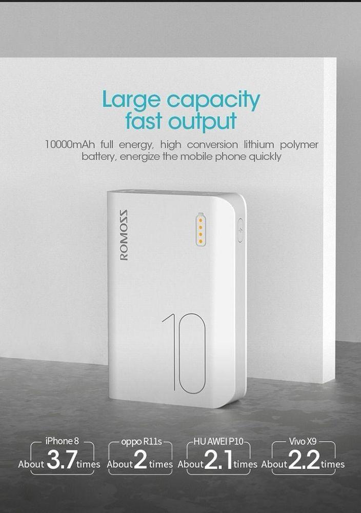 Portable 10000mAh Fast Charging Power Bank – Dual Input, Quick Recharge, Compact Design