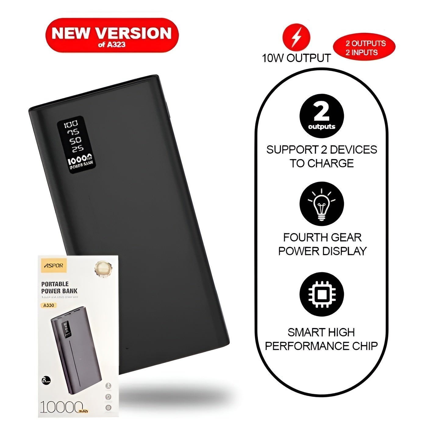 ASPOR A330 10000mAh Power Bank – Mini Size, Portable Travel Battery Pack with Fast Charging