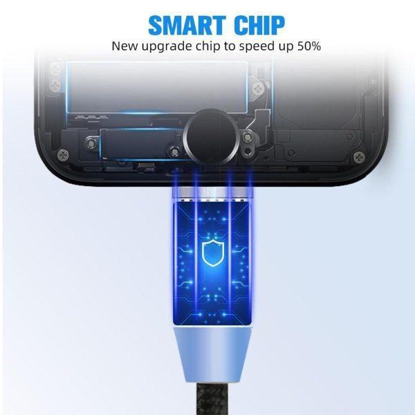 3-in-1 Magnetic Fast Charging Cable | Micro USB, Type-C & iPhone | 360° Rotation with LED